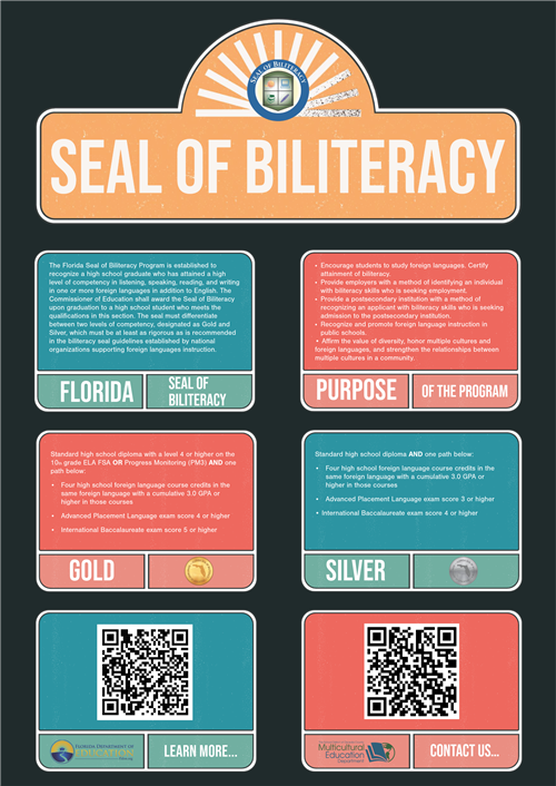 Seal of Biliteracy 2025